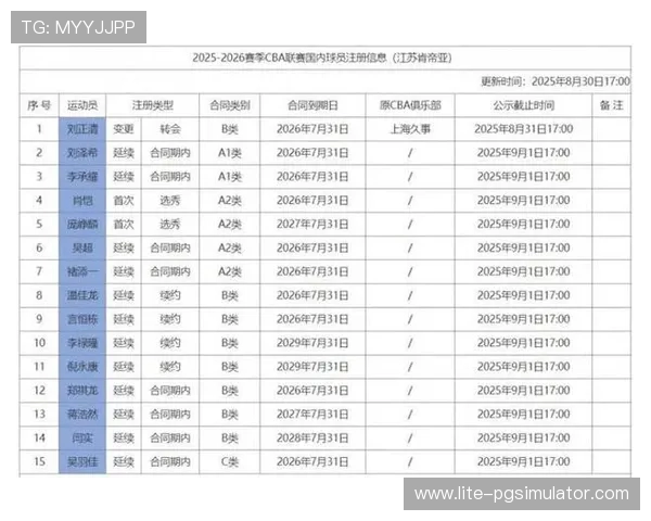 江苏签下新科探花庞峥麟为期两年A类新秀合同正式启动